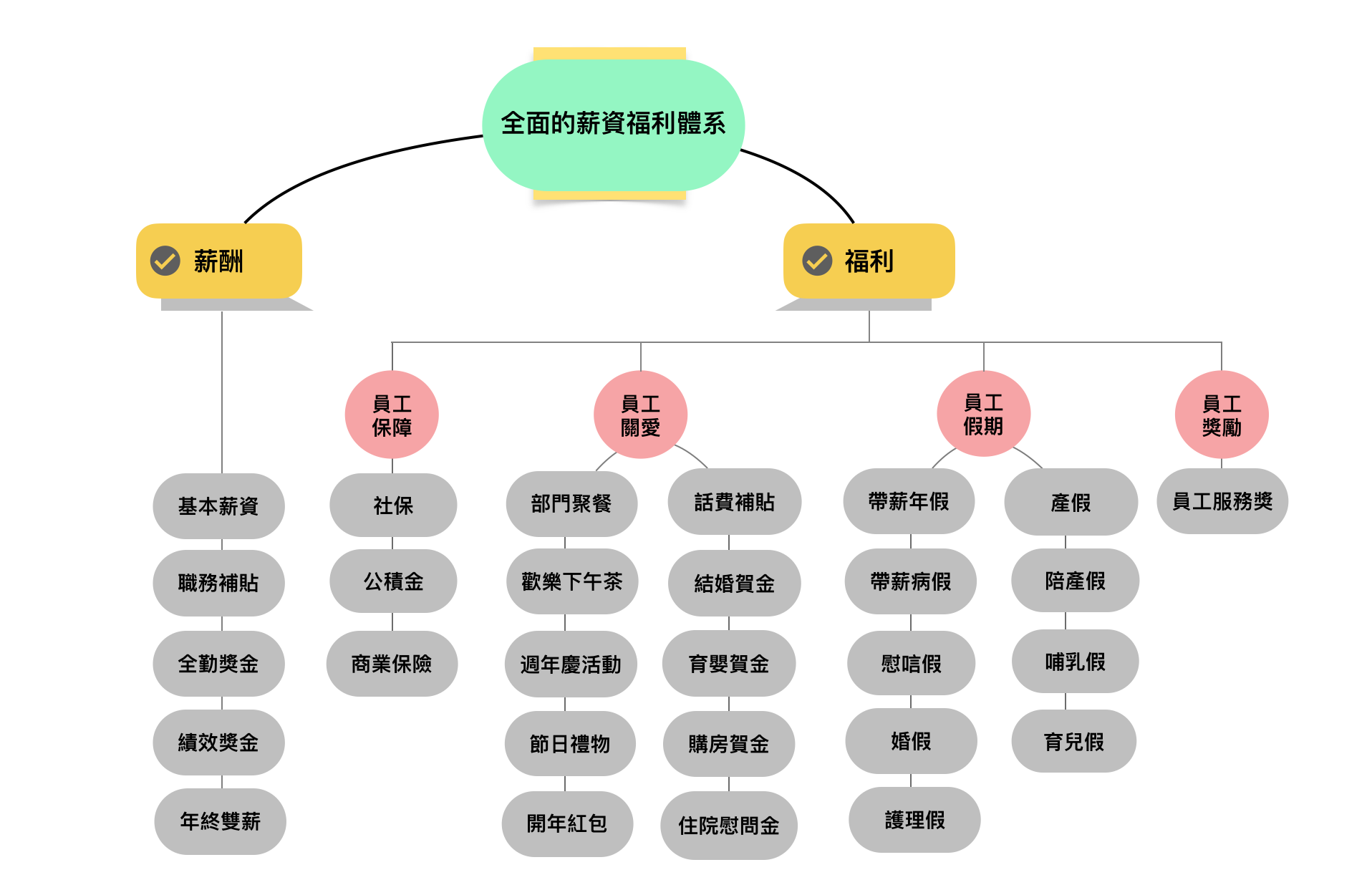 截屏2025-09-12 14.52.51.png